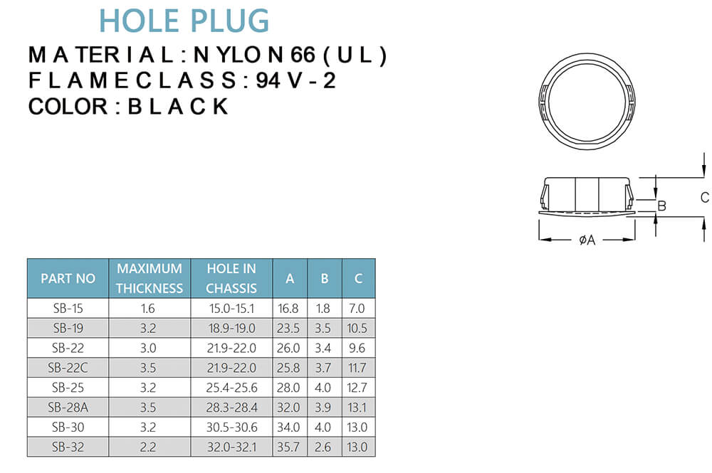 Plug ring HOLE PLUG-1